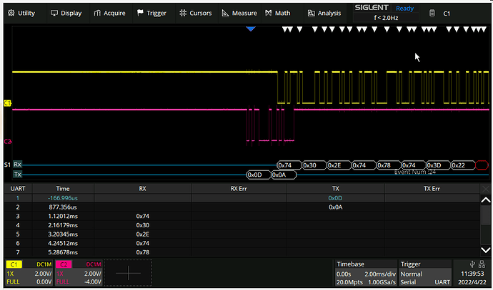 vim3_uart3