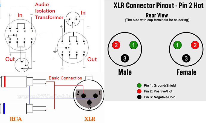 10K-10K Permalloy Audio Isolation Transformer XLR-RCA._02png