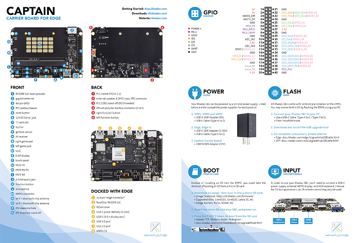 Vertical%20A5%20148%20x%20210mm%20Manual