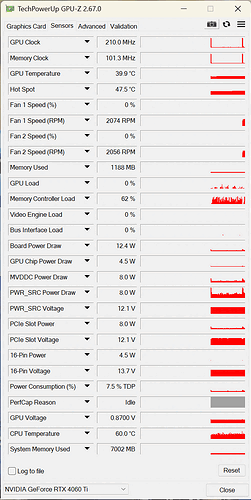 fans turn on at 40 degrees GPU temp