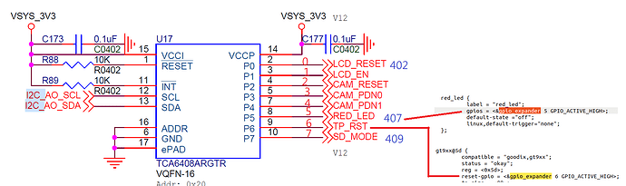 GPIO_expander