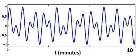 touchtone1